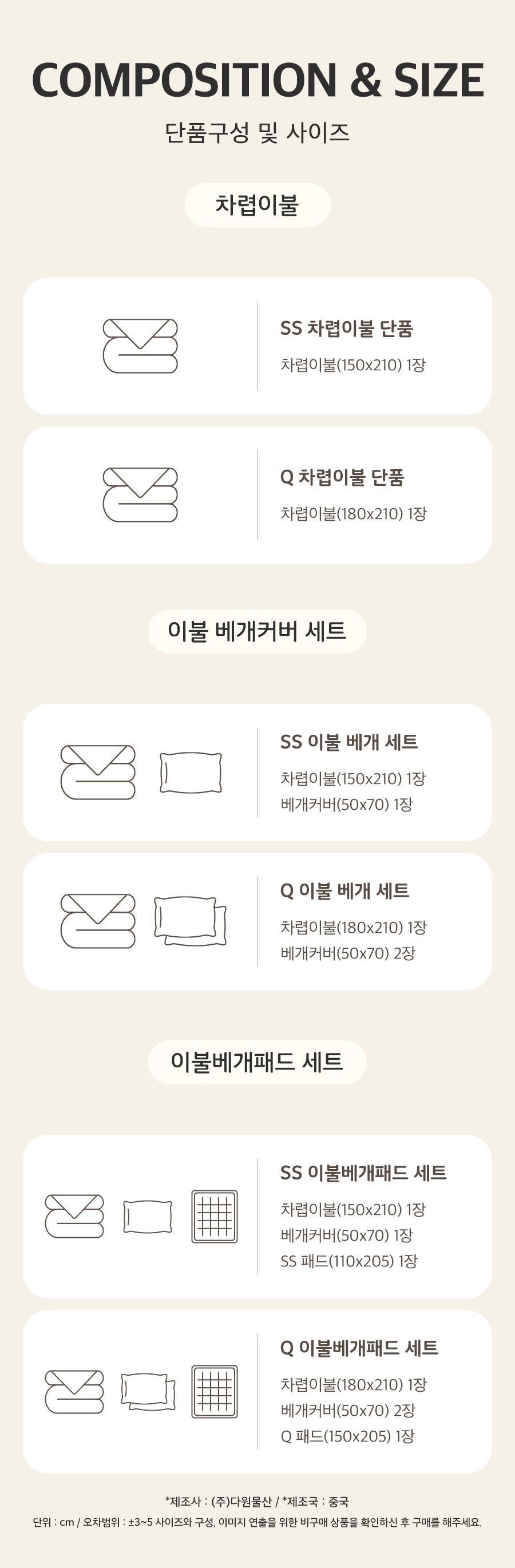 상품의 상세 설명 이미지