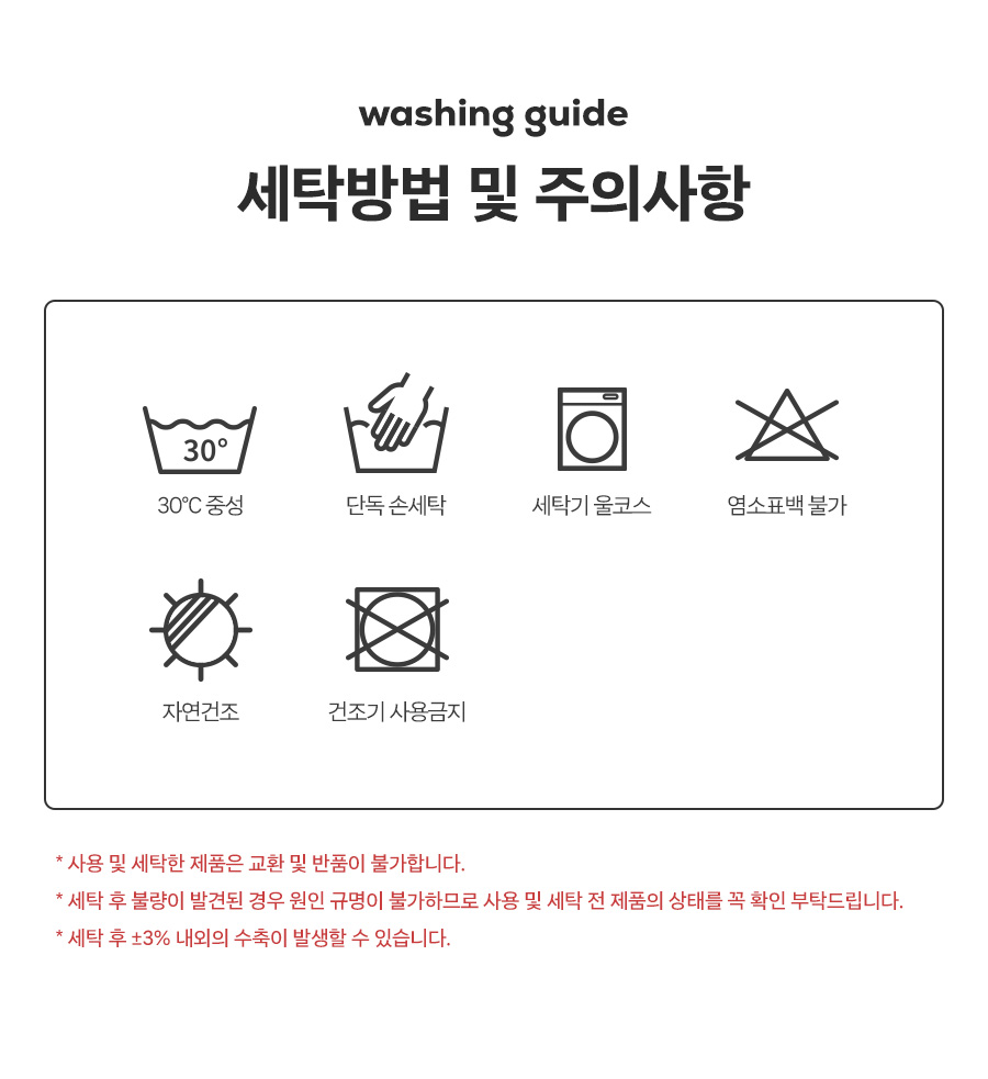 상품의 상세 설명 이미지