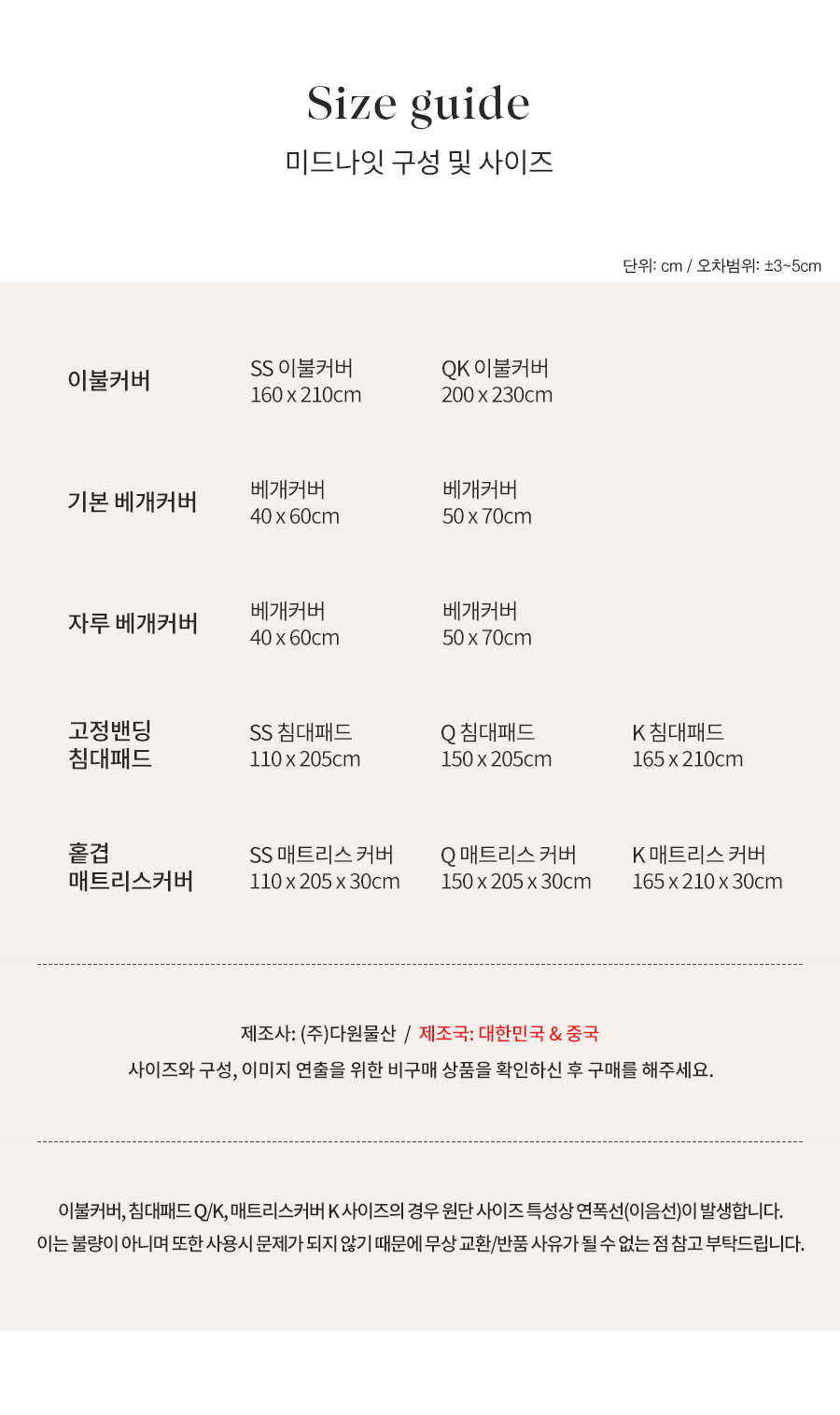 상품의 상세 설명 이미지