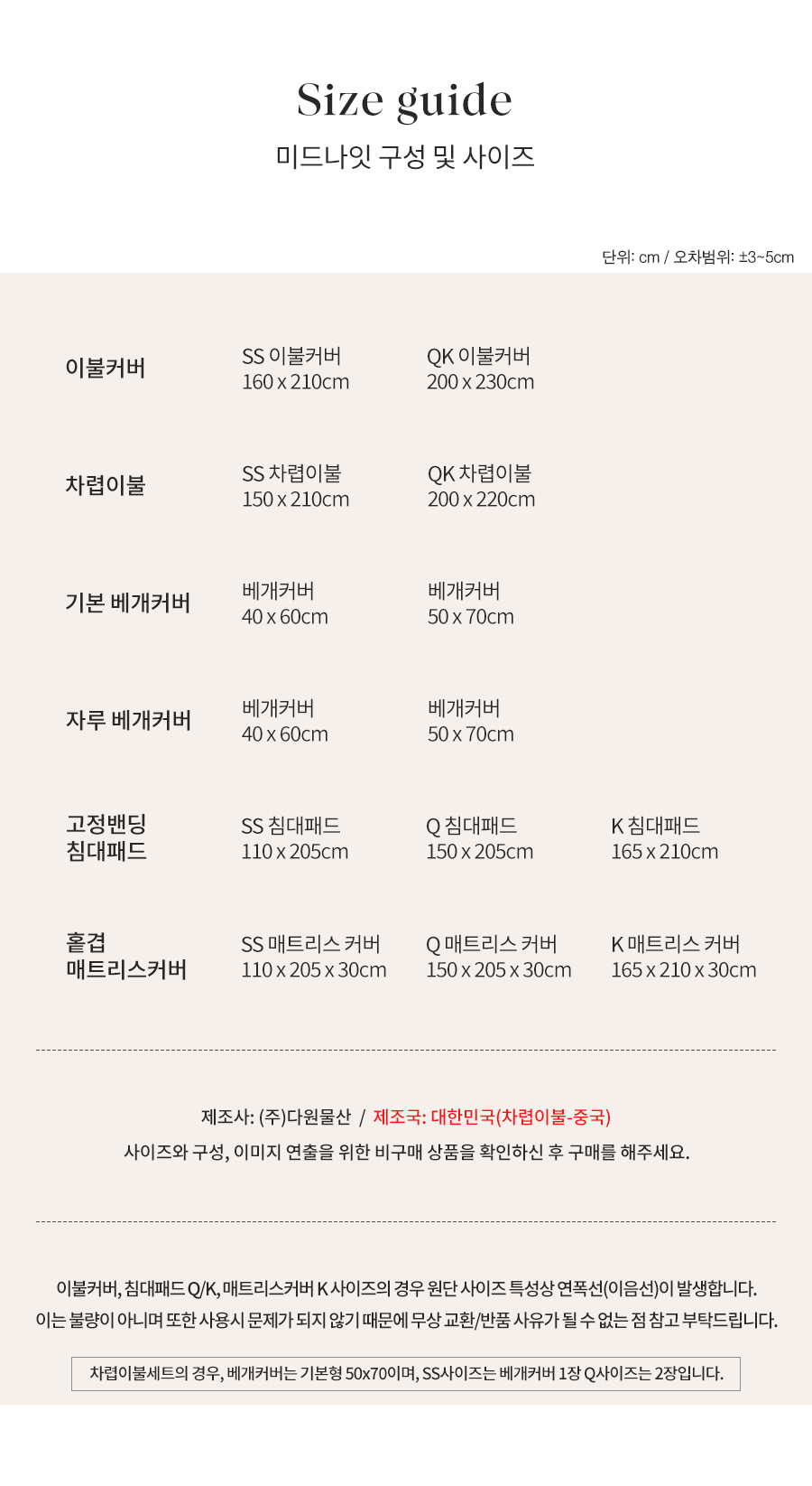 상품의 상세 설명 이미지