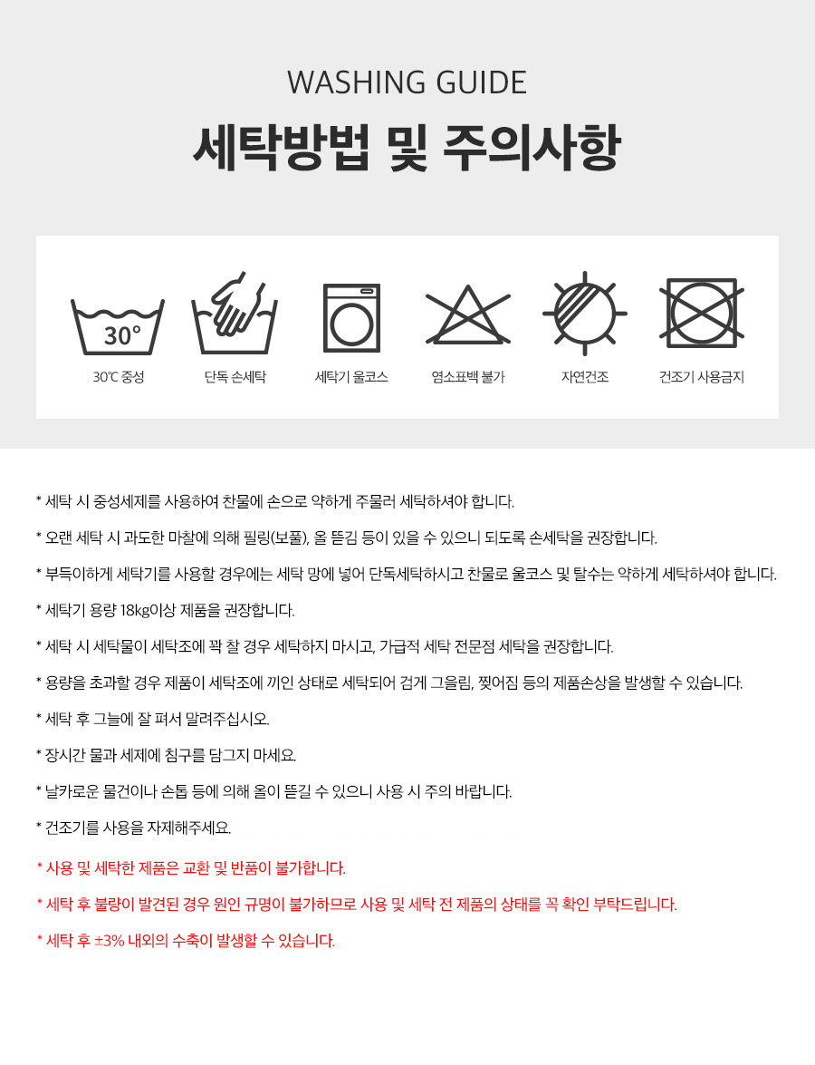 상품의 상세 설명 이미지