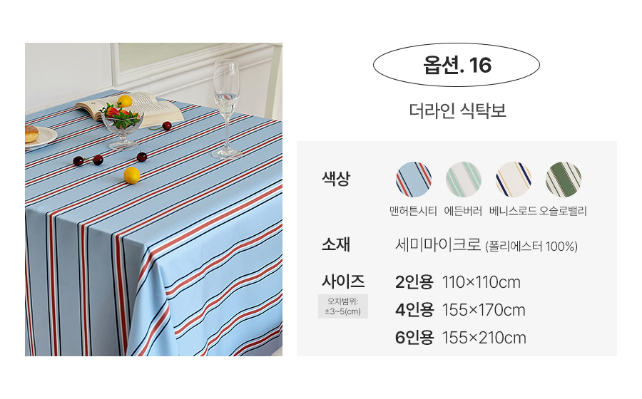 상품의 상세 설명 이미지