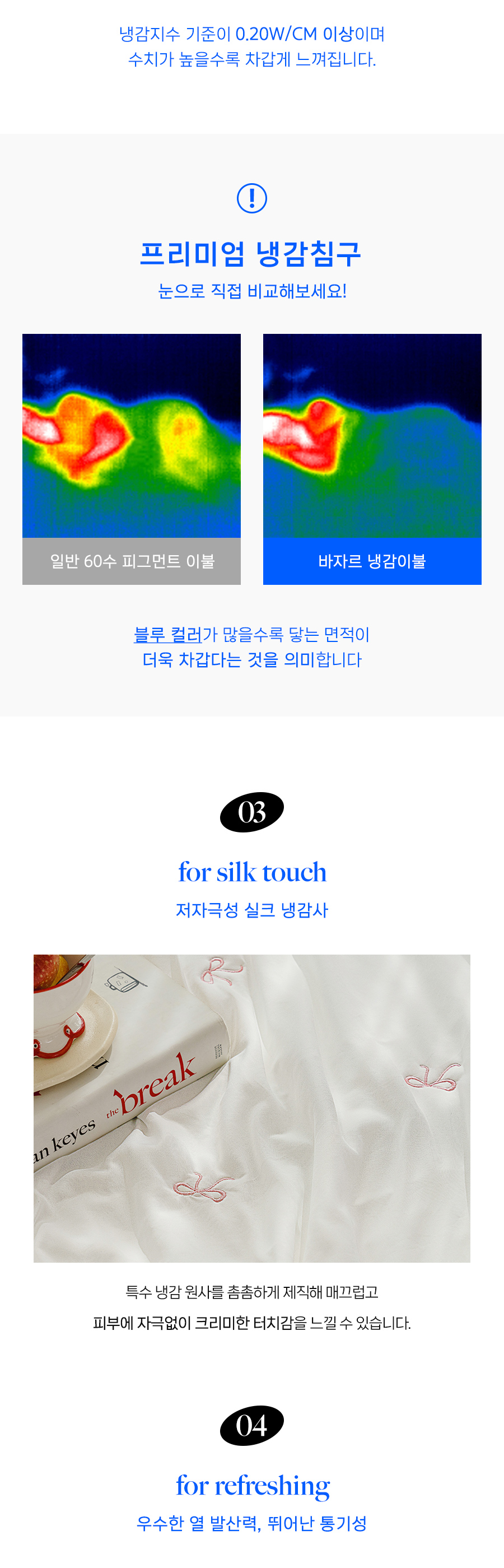 상품의 상세 설명 이미지