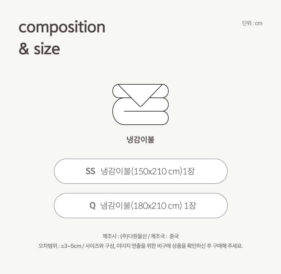 상품의 상세 설명 이미지