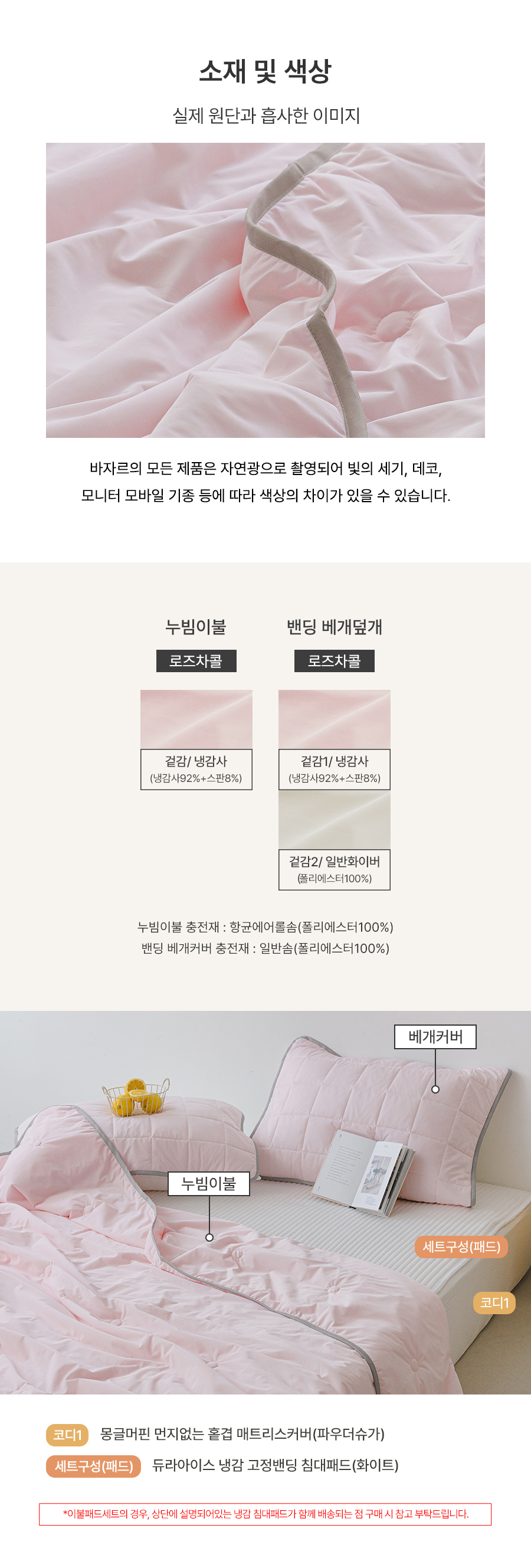 상품의 상세 설명 이미지